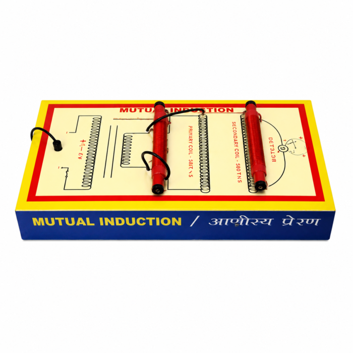 MUTUAL INDUCTION